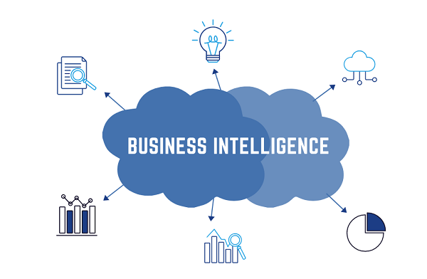 imagem do termo Business Intelligence dentro de uma nuvem, ligada à gráficos, ideias e outras modernidades.